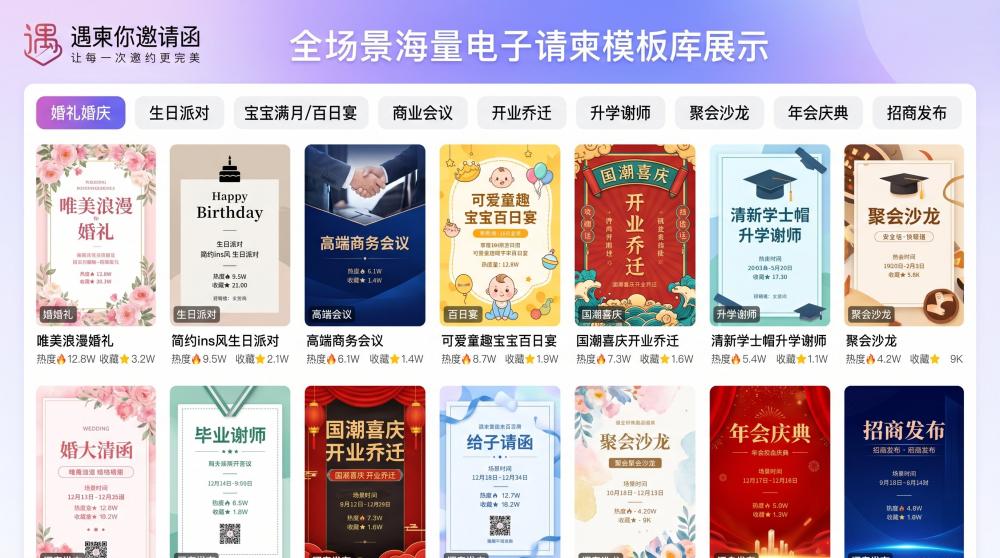 超省心！百日宴电子请柬制作全攻略，新手也能零失误搞定